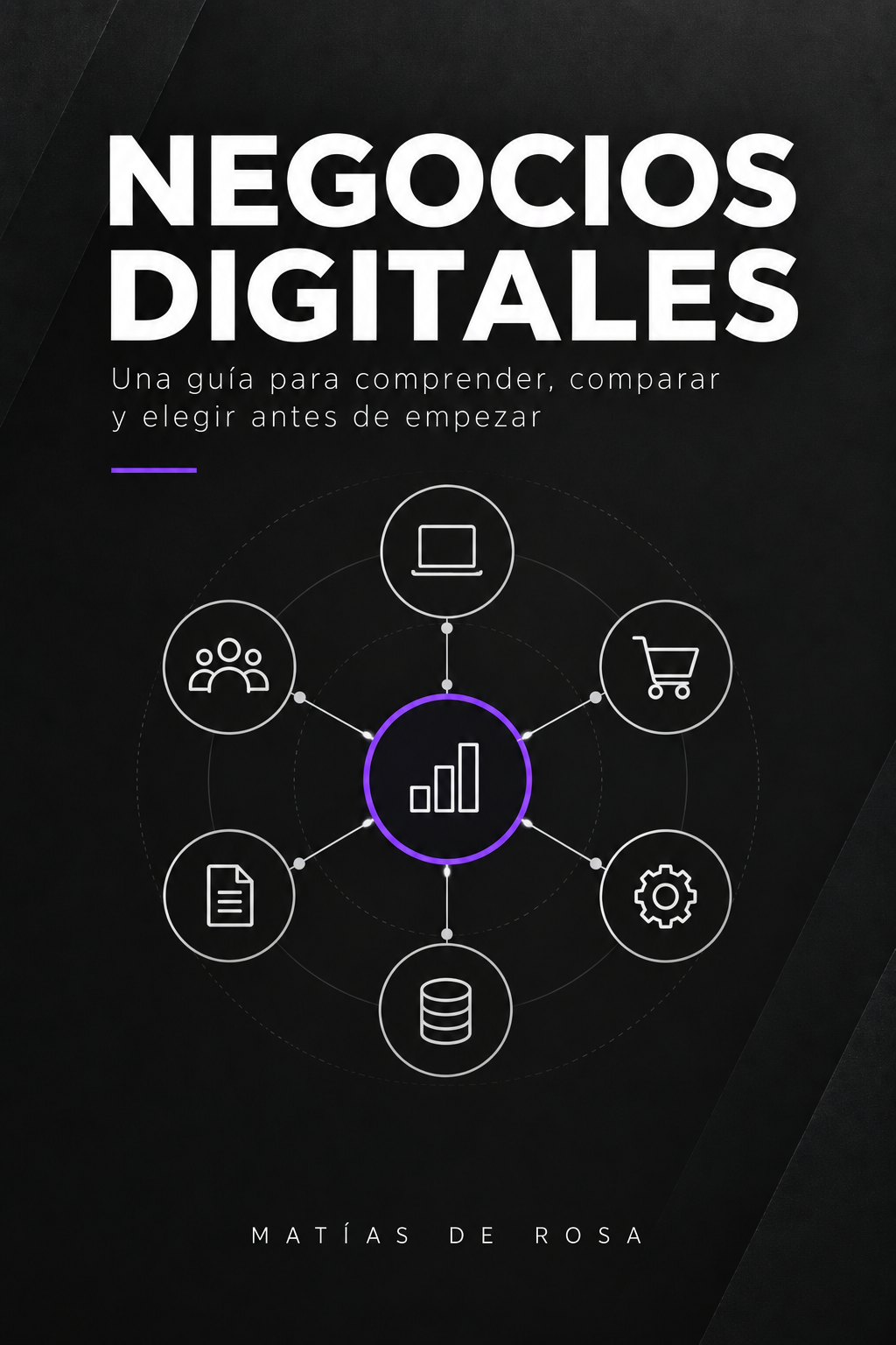 Negocios digitales